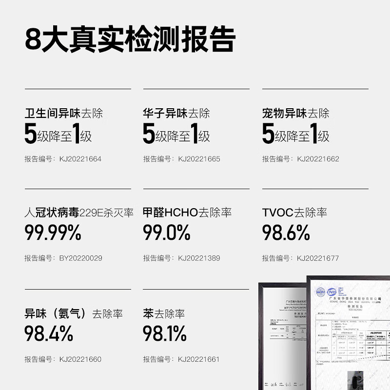 DGQ car air purifier in the car, new car formaldehyde removal, car deodorization, car deodorization, formaldehyde ozone removal, 4G version, Obsidian Black