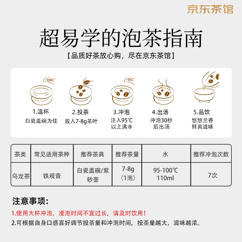 Legend Club Oolong Tea Anxi Tieguanyin Fresh Fragrance First Grade 500g Light Fire Tea Gift Box Packed New Tea for Yourself to Drink as a Gift