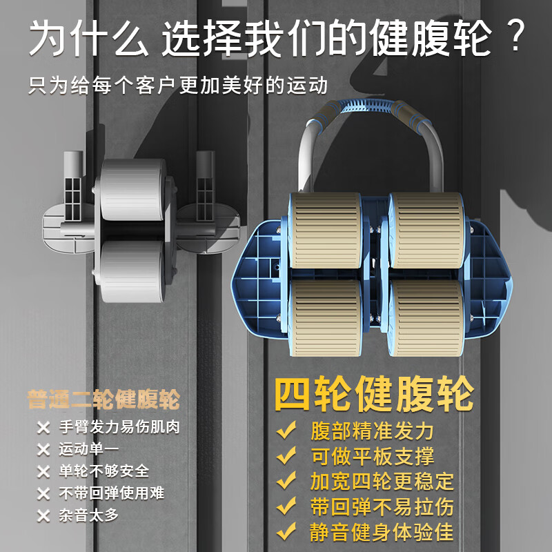 Bodybuilder's elbow support abdominal wheel, automatic rebound abdominal curling exercise, abdominal muscle training tool for men and women, household roller fitness equipment, four wheels + Ai intelligent interconnection, kneeling pad + posture pad