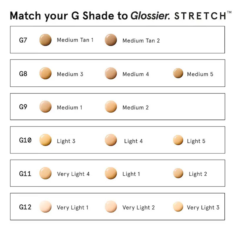 GLOSSIERConcealer Concealer for Dry Skin Dark Circles G11 New Version # Light 3 (Original G10 Range)