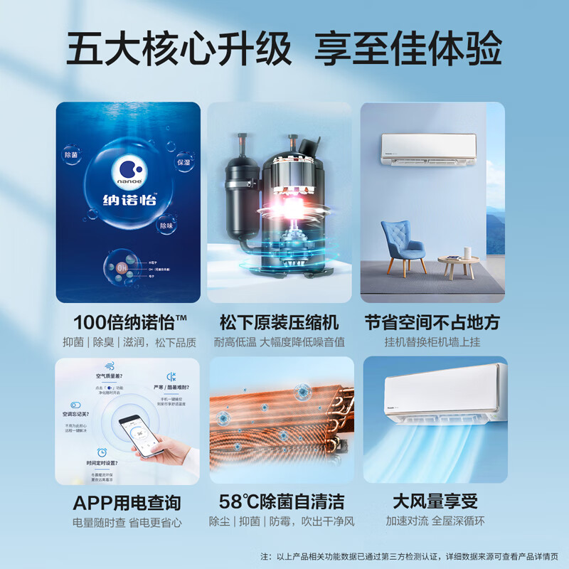 Panasonic air conditioner hang-up 2 HP Ju Nengxing new level energy efficiency frequency conversion cooling and heating power saving original compressor Nano Yi sterilization healthy wind national subsidy CA50K410N