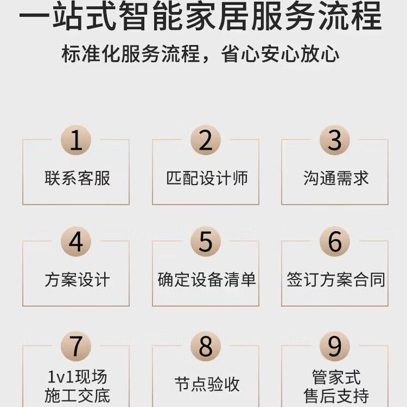 Xiaomi Mijia Whole House Smart Home Control System Set Xiaoai Lvmi Smart Lighting Curtain Customization Solution 0 Yuan Design Lifetime After-Sales 4 Bedrooms and 2 Living Rooms Whole House Smart (Economic Version)