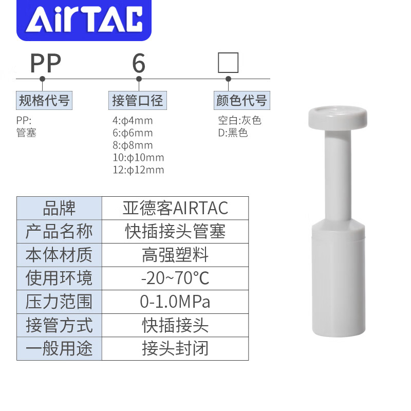 Airtac pneumatic quick connector tracheal plug PP4/6/8/10/12mm tracheal quick plug plug bulkhead PP8