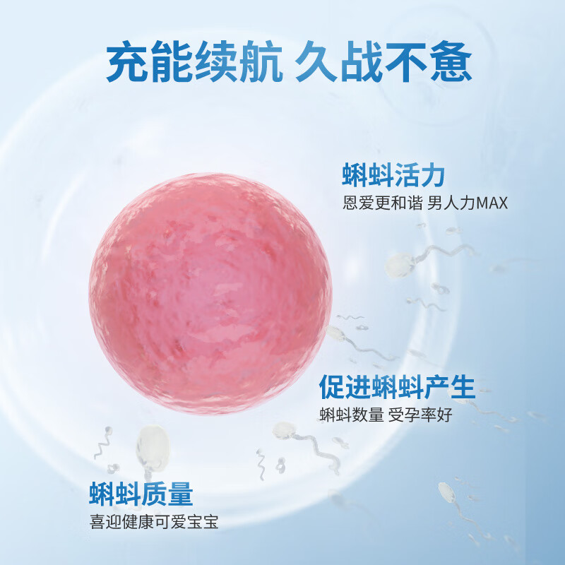 DOCBASE Improvement Pack Male Pregnancy Preparation Tablets*2