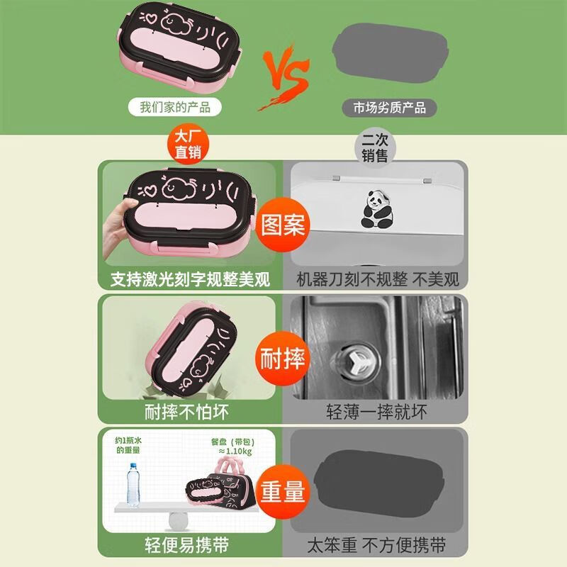 Benying 316 stainless steel insulated lunch box for students going to school, special lunch box for girls and children, lunch box for office workers with tray separation, free insulation bag, cloud powder four-partition 1600ml, medical grade 316 material (antibacterial rate 99%)