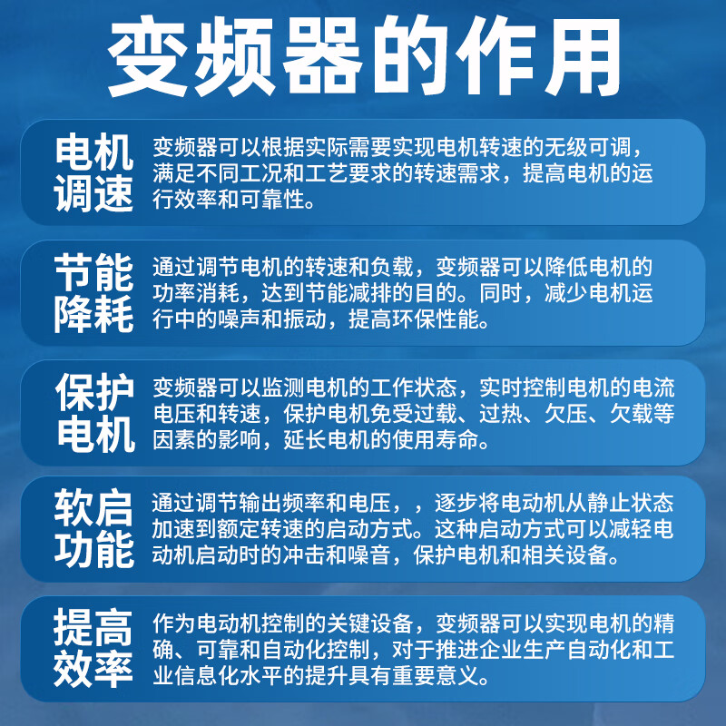 Shanghai People's Shanghai 4 People's 55 inverter 380v three-phase 75 speed regulator 11kw151852237 variable heavy-duty inverter 280KW10W exclusive flagship