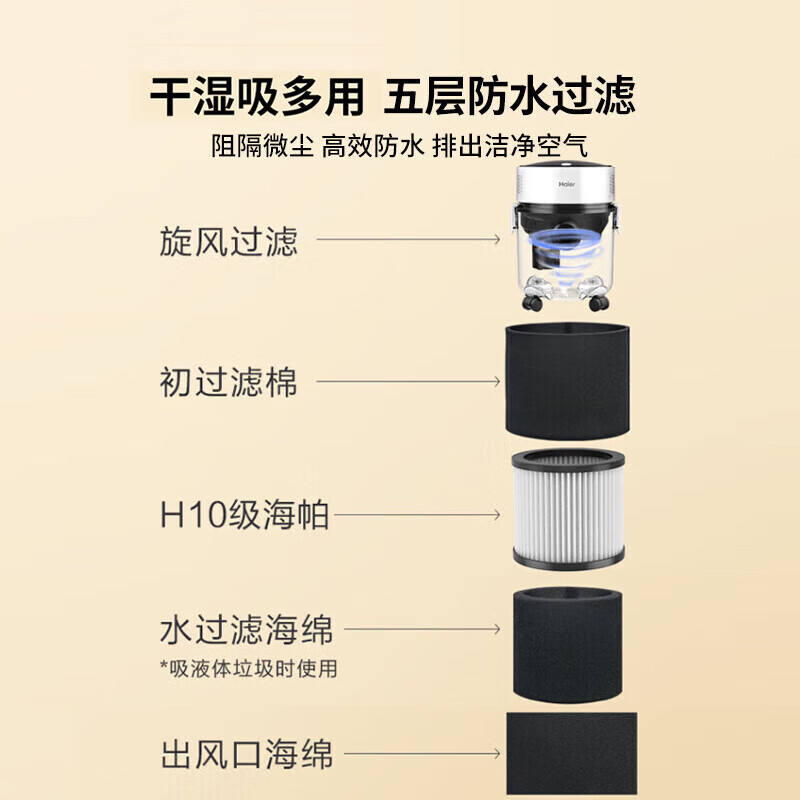 Haier bucket vacuum cleaner household large suction powerful high power vacuum cleaner wet and dry multi-purpose one-button take-up industrial vacuum cleaner land reclamation dust collection HZ-T810W New Year gift
