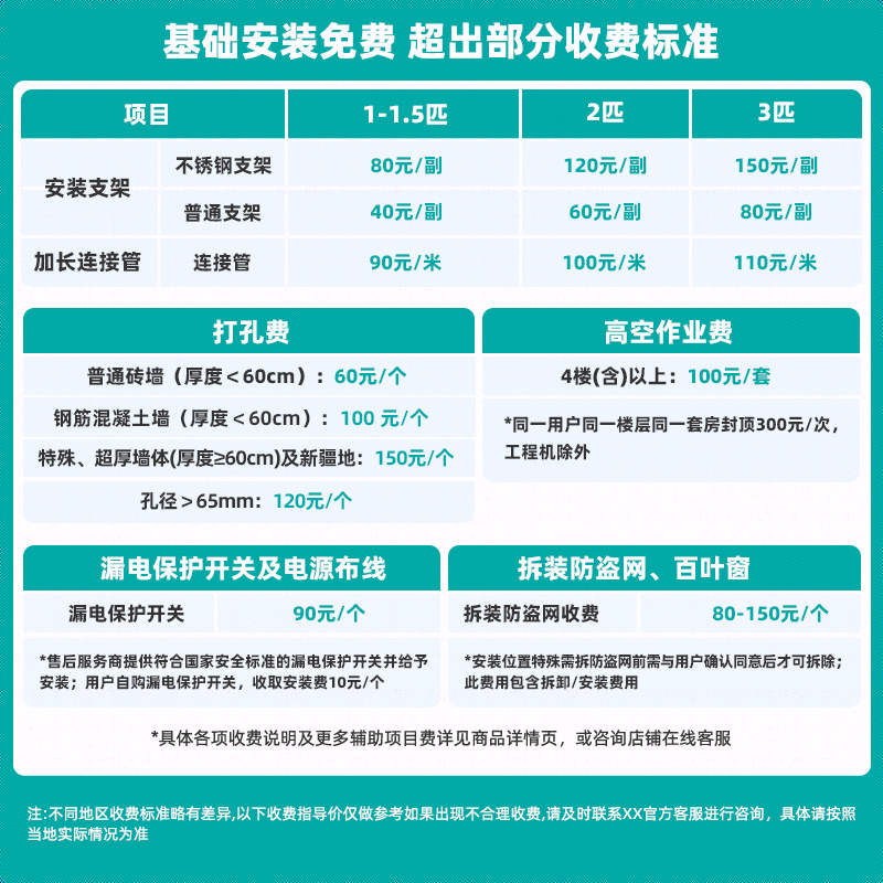 Hisense air conditioner easy power saving E280 large 2 HP AI power saving fast cooling and heating simulated natural wind level 1 energy efficiency pure copper tube vertical air conditioning cabinet KFR-50LW/E280-X1