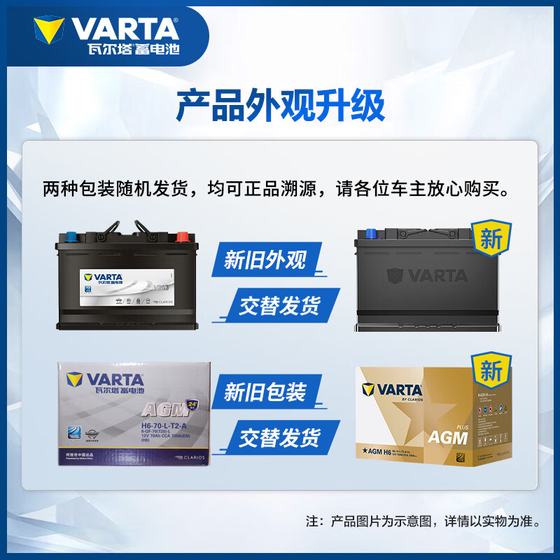 VARTA car battery start and stop AGM H7 80AH BMW/Audi/Mercedes-Benz/Land Rover trade-in