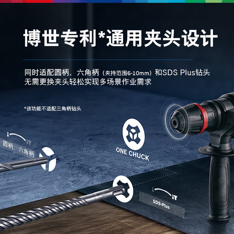 Bosch (BOSCH) professional grade lithium battery brushless vacuum hammer, two batteries and one charger set GBH 18V-22 X