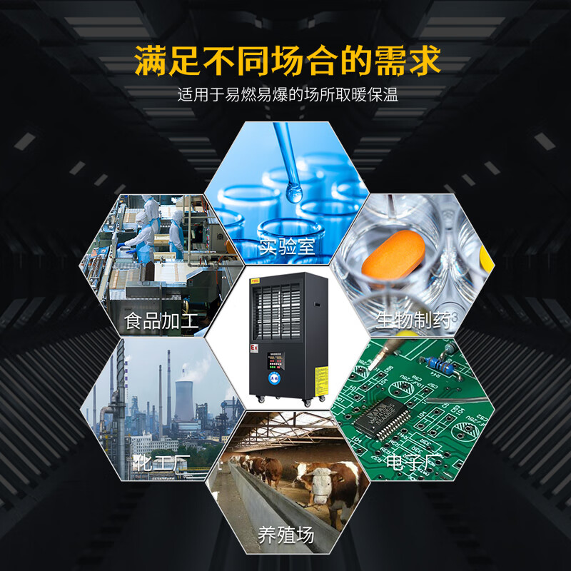 Yingpeng (GYPEX) explosion-proof oil heater type, suitable for industrial explosion-proof PTC heating fan BYT-36EX-HNF in laboratories, chemical plants, pharmaceutical factories, breeding farms, etc.