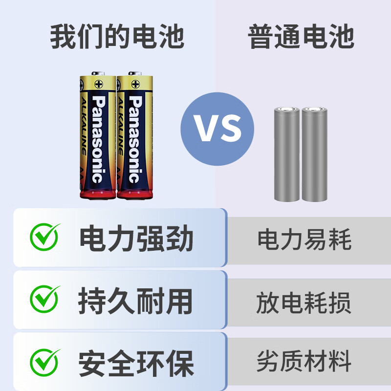 Pedro Xiaomi TV remote control Bluetooth voice version supports infrared Redmi TV network box 5/5pro/4a/4s universal free Panasonic battery