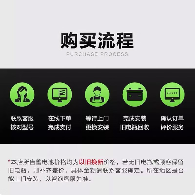 Swan Camel Battery's car battery 12V car battery trade-in free door-to-door installation 45AH Nissan Sylphy New Bluebird Sunshine Liwei Qashqai Hongguang Reina