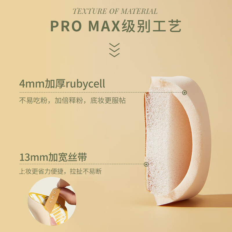 AMORTALS Extra Points Powder Puff Marshmallow Cosmetic Egg Wet and Dry Use Not Easy to Eat Powder Stocking Pack 5 New Year Gifts