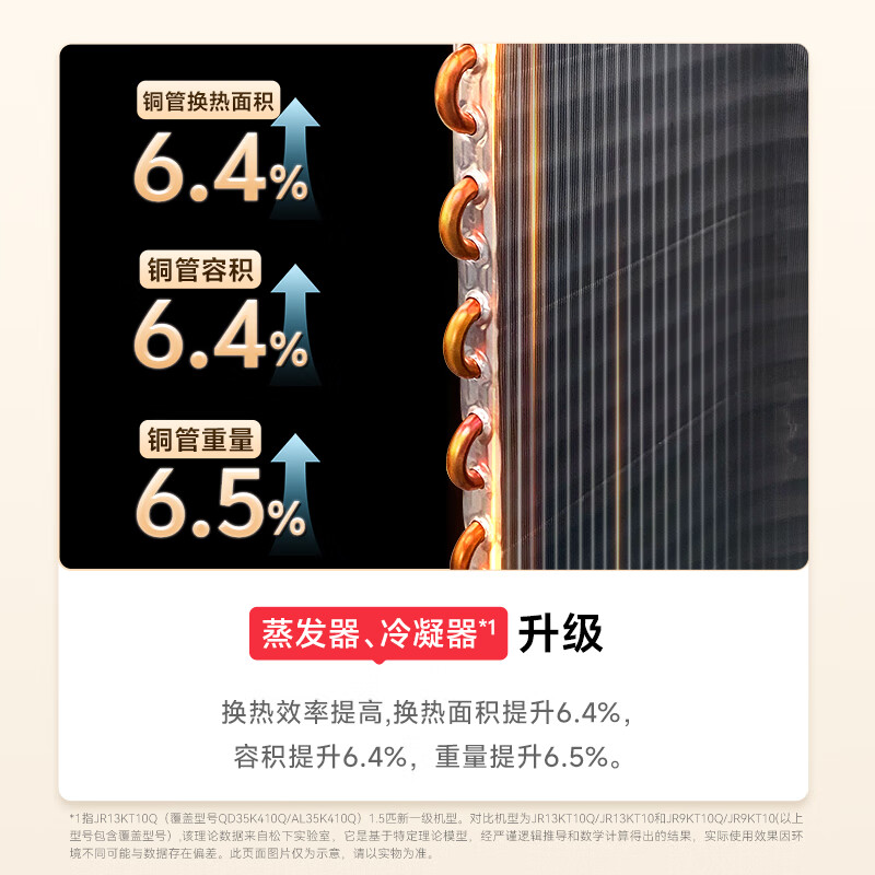 Panasonic air conditioner hanging 1 horse light net star new level energy efficiency frequency conversion cooling and heating power saving original compressor nanoyi sterilization healthy wind national subsidy QD26K410Q