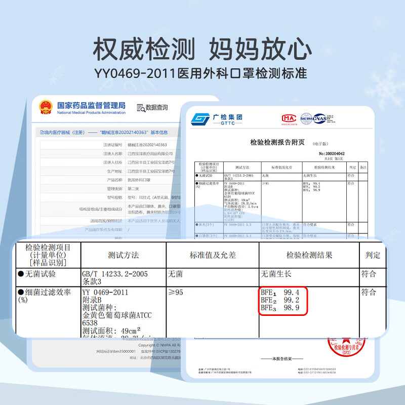 SHIDICO medical surgical masks for children 0-3 years old infants and young children masks 30 pieces, individually packaged sterilization grade 3D three-dimensional