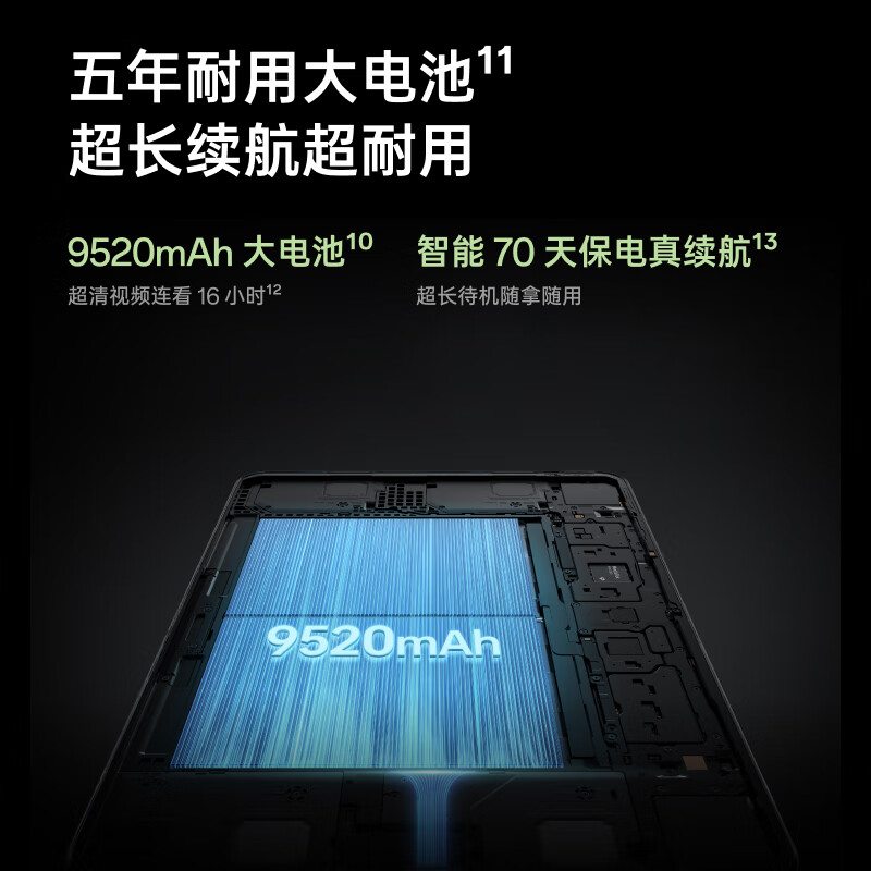 99% new OnePlus tablet, 15% national subsidy tablet, 11.61-inch tablet, 8GB+128GB, deep space gray, office game, learning and entertainment OPPO tablet