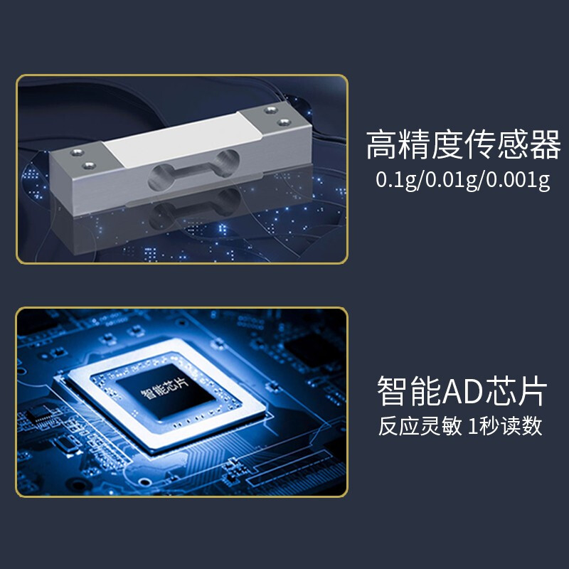 Songzhong German electronic balance scale 0.01g high-precision electronic scale gram precision laboratory analysis balance 0.001 gold traditional Chinese medicine jewelry gram scale 0.1g square plate - range 5kg accuracy 0.1g without weight