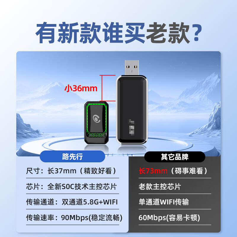 LU XIAN XING wired to wireless CarPlay box is suitable for Mercedes-Benz, Audi, Volkswagen and Buick smart car-mounted device interconnection boxes