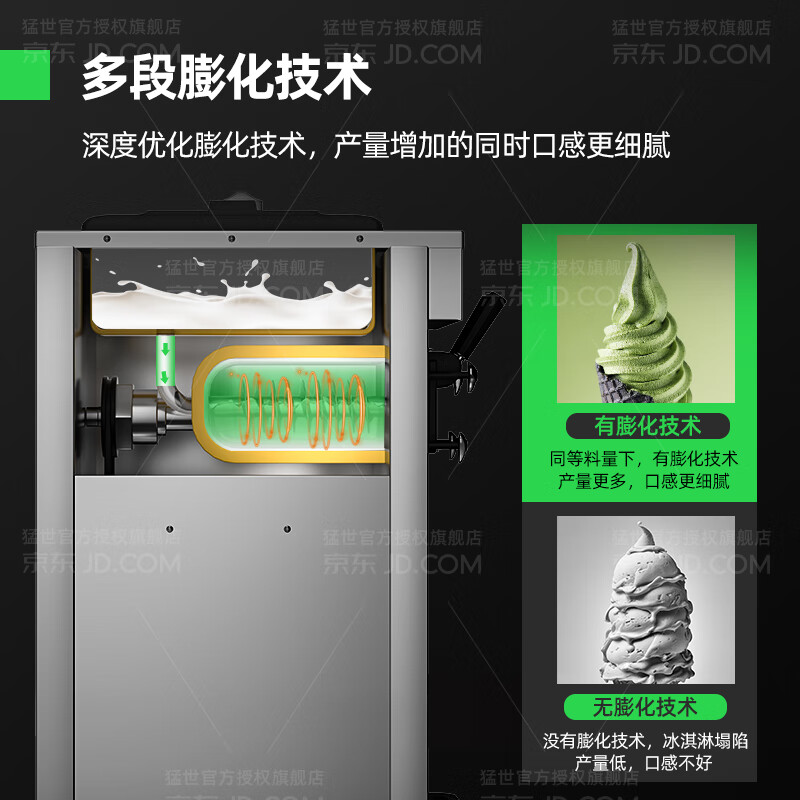Mengshi Ice Cream Machine Commercial Ice Cream Machine Fully Automatic Ice Cream Machine Soft Ice Cream Machine Sundae Cone Machine Milk Tea Shop Equipment Coffee Shop Shopping Mall Economical Model | Desktop Three Head | 18-25L/H - Automatic Cleaning