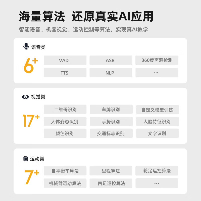 UBTECH AI Artificial Intelligence Robot Bionic Alpha Robot Dog Camera Learning Toy Remote Control Smart Car Scientific Research Middle School College Vocational and Vocational Programming Competition Robot Engineering Vehicle + Wheel Car + Balance Car + Transformation Car