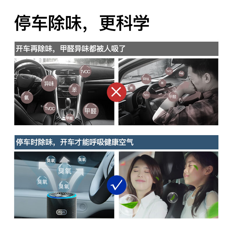 DGQ car air purifier in the car, new car formaldehyde removal, car deodorization, car deodorization, formaldehyde ozone removal, 4G version, Obsidian Black