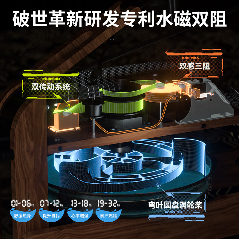 Hyde rowing machine home fitness trainer foldable paddling water smart water magnetic dual resistance equipment boat slip WR386 (black walnut color)