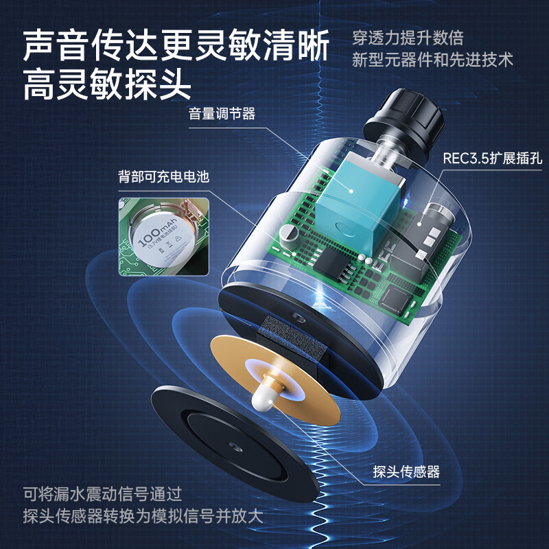 Accompanying car water leakage detector partition wall ear detector pipe water pipe water leakage detection human voice positioning floor drain hidden pipe listener