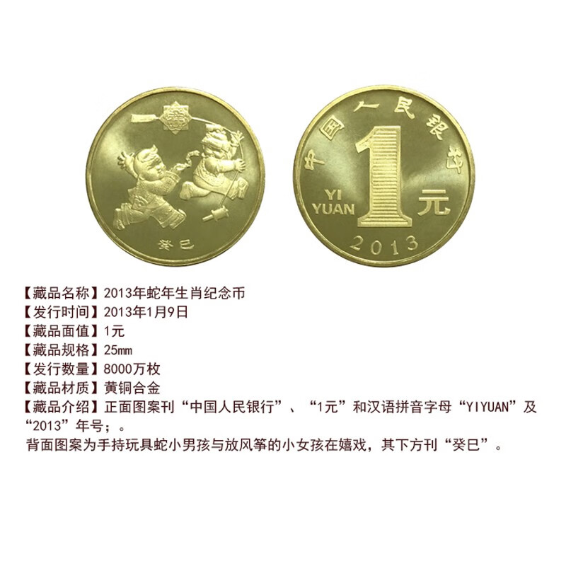 <Snake Auspiciousness> 2025 Year of the Snake Commemorative Coins Commemorative Banknotes Stamps Family Portrait Packaging Rating