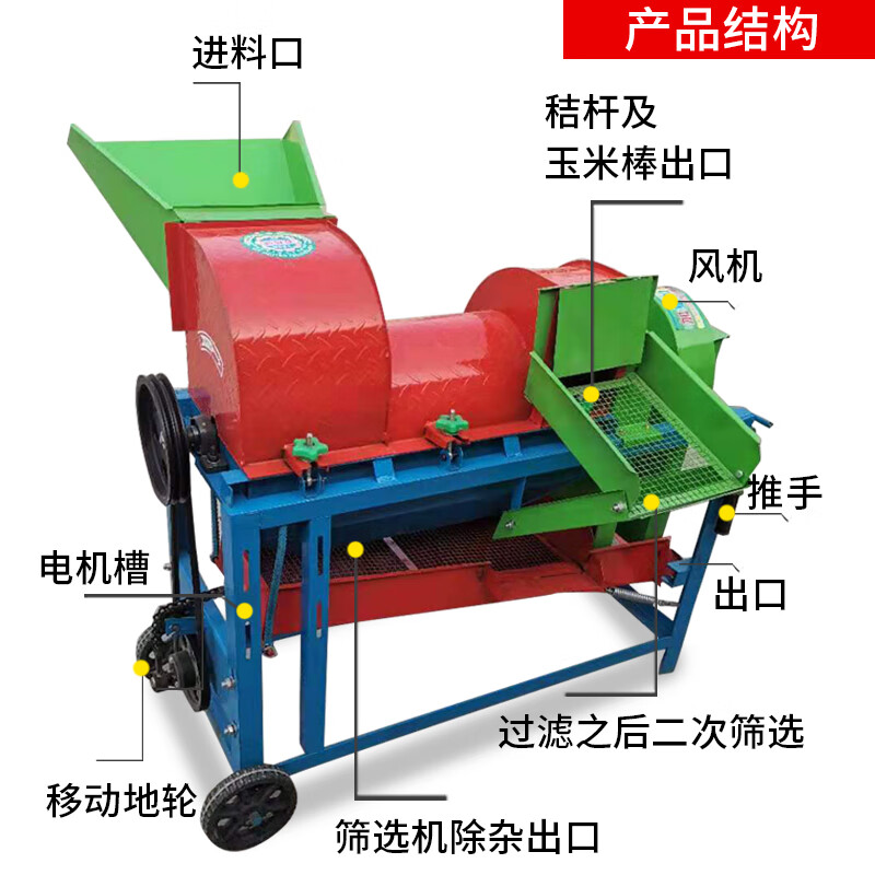 Wen Yijia corn thresher multifunctional small household soybean rapeseed sorghum thresher large fully automatic peeling type 1000 (single fan) does not include motor