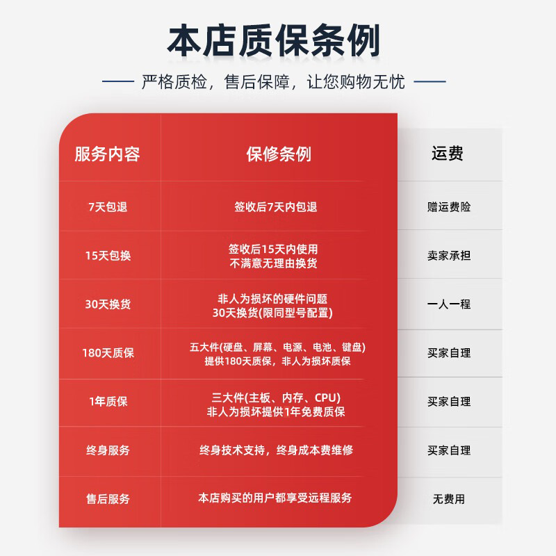 Dell DELL second-hand laptop Inspiron 14/15.6-inch thin and light portable graphics design business office online course learning high-end independent graphics gaming notebook 90% new Highly recommended I5 4th generation 8G256G independent graphics 14 models 95% new