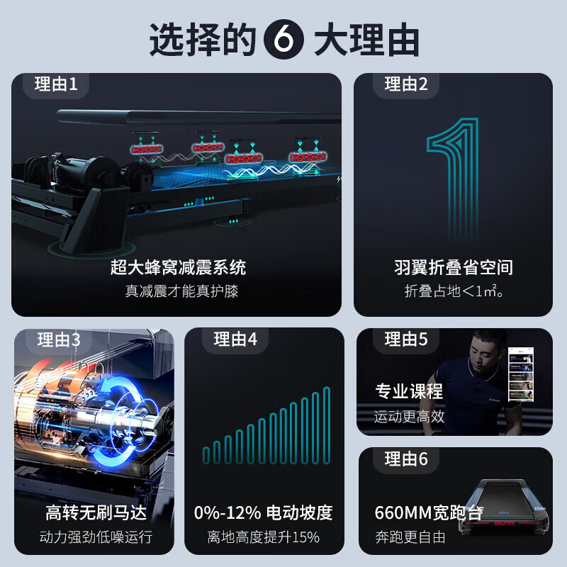 Shuhua treadmill A9 home model shock-absorbing silent foldable climbing small indoor gym special smooth running version + shock-absorbing pad + 1-year extended warranty electric