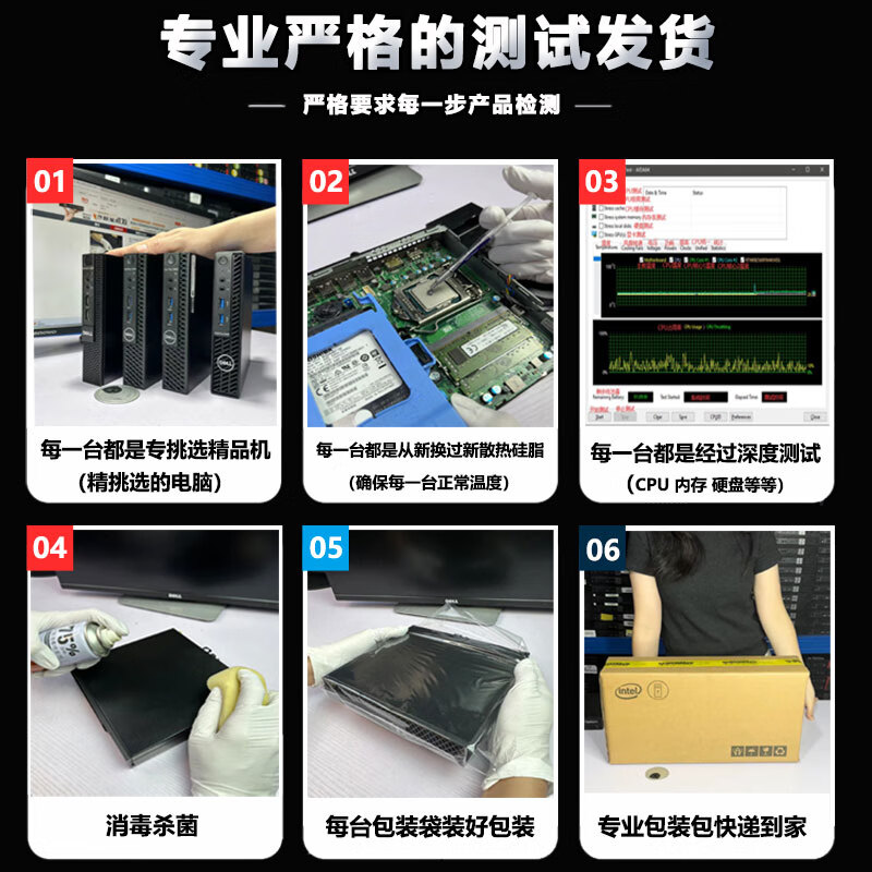 Dell DELL desktop computer host 4K mini computer mini Core i3i5i7 complete machine commercial home game micro second-hand 95 new built-in WiFi 9.5 into new configuration A1 95 into new