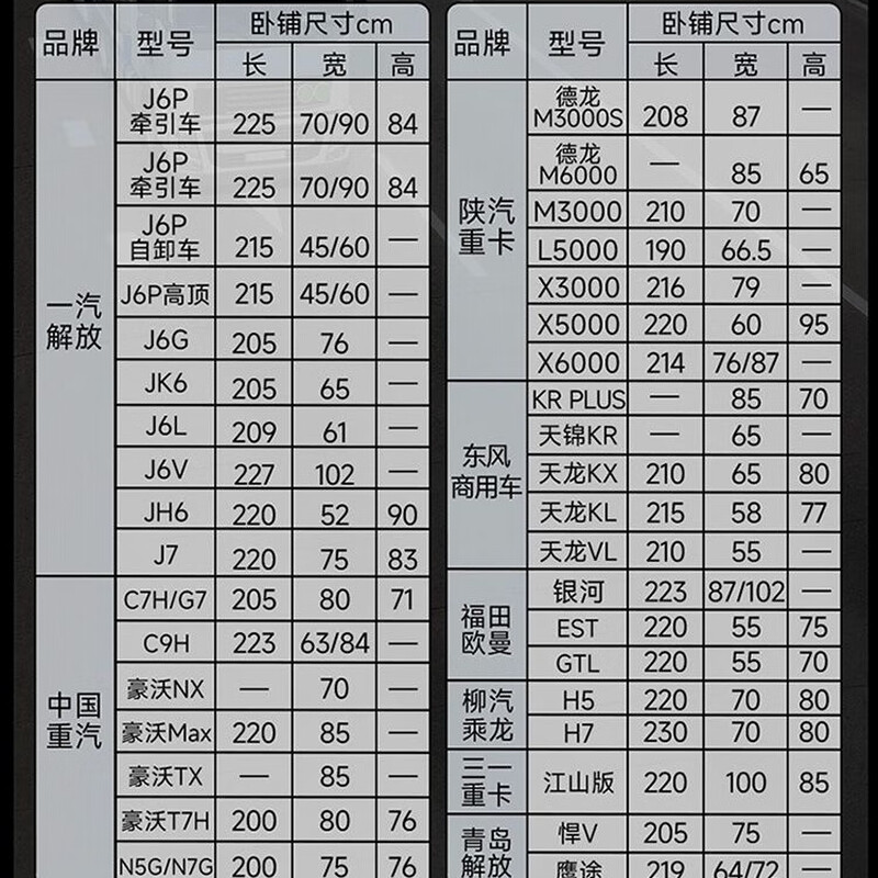 Indel dual temperature dual control car refrigerator 35 liters 45 liters double door large capacity truck truck refrigerator freezer refrigerator PT35 car home dual use APP control 35L