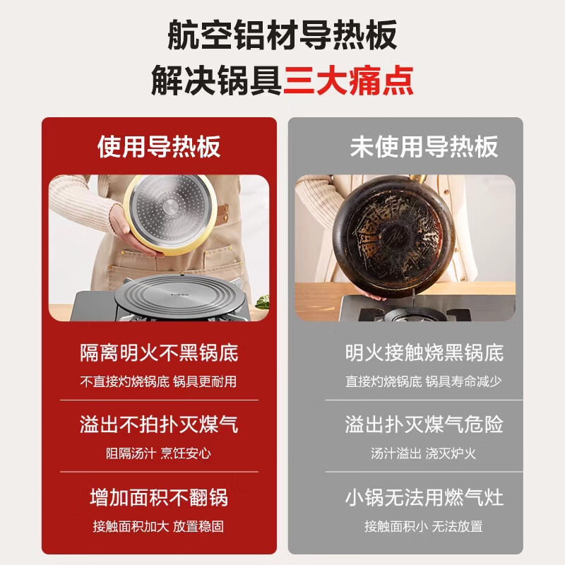 Jingyan heat conductor plate for gas stove gas enamel pot heat conductor plate multi-functional household thawing pot guard plate anti-burning black heat conductor sheet anti-slip diameter 24cm thick 4mm with handle