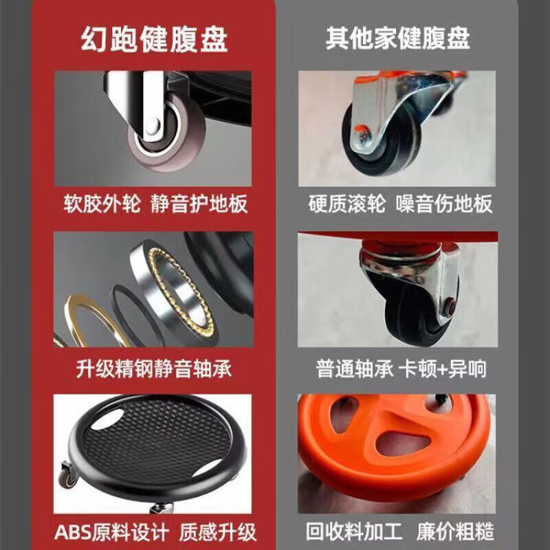 Wilkie Sliding Tray Abdominal Wheel Fitness Pulley Abdominal Muscle Tray Silent Trainer Four-Wheel Twist Abdominal Roll Slim Abdominal Wheel Portable Fat Reduction Fashion Black Silent Abdominal Tray + Kneeling Pad