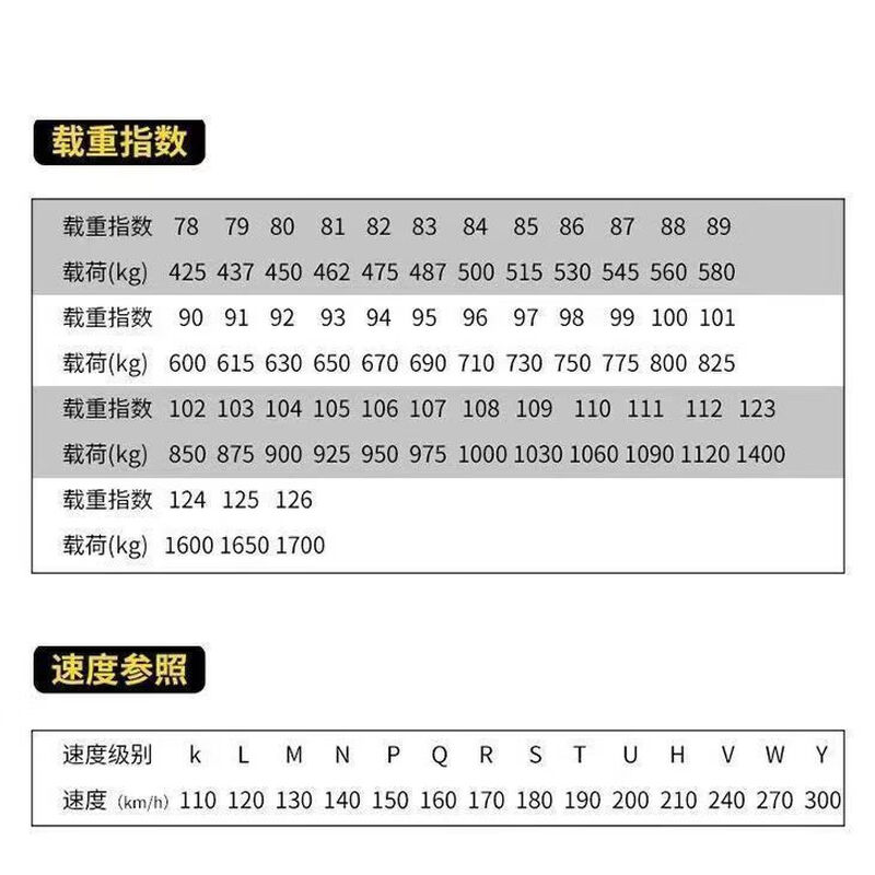 German Continental 215225235245255/40455055R161718, etc. Vehicle Service Agency Continental 225/65R17