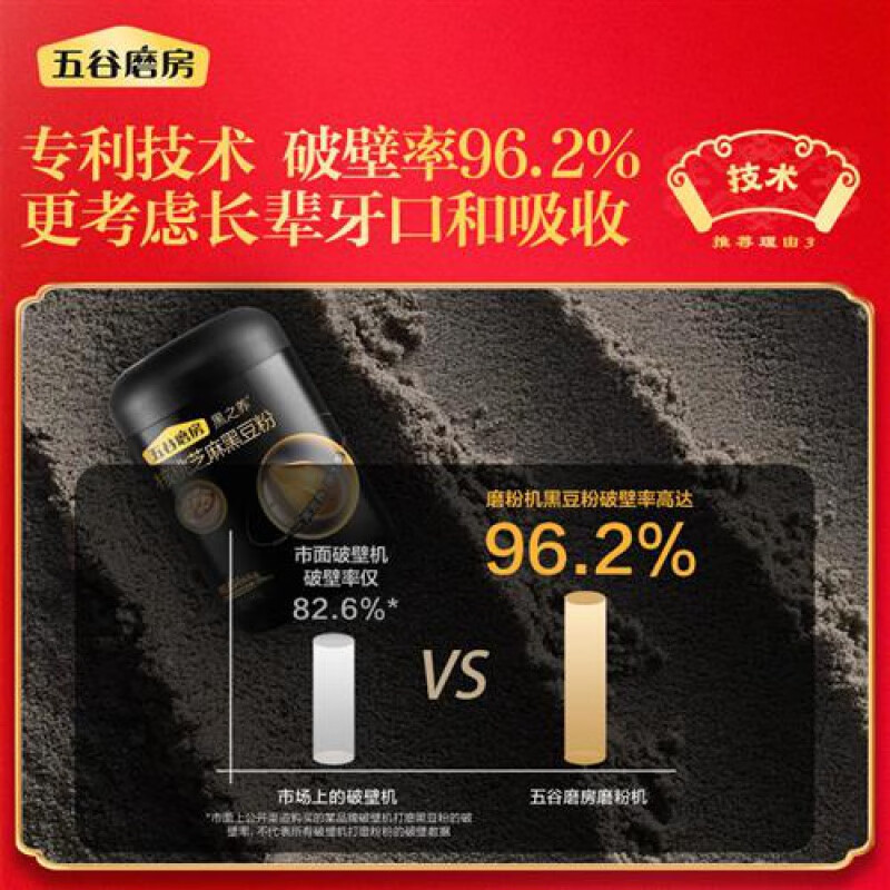 Wugumofang Nature's Black Yangchao Pills Gift Box Walnuts, Black Beans, Sesame Paste, and Black Sesame Pills for Elderly Heiyangchao Pills Food Nutrition Gift Box (Classic Walnut and Sesame 1.0 Tablets/Box