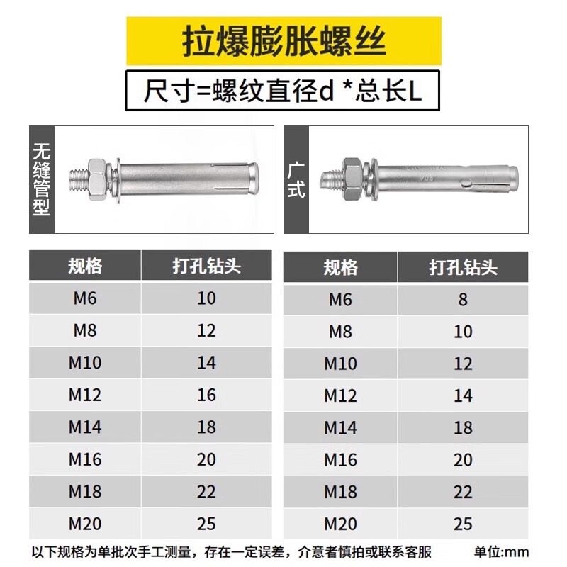Jinggong National Standard Expansion Screws Full Iron Galvanized Explosive Bolts Extended External Expansion M6m8m10m12mm Boxed M12*110 (220 pieces/box) Drilling 16mm