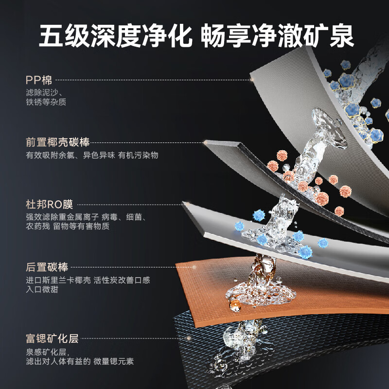 Kantar (CASDON) embedded direct drinking machine, pure drinking machine, household water purifier, ice and hot integrated water purification pipeline, water dispenser, Quangan ZS6 government subsidy, same style as Yang Mi