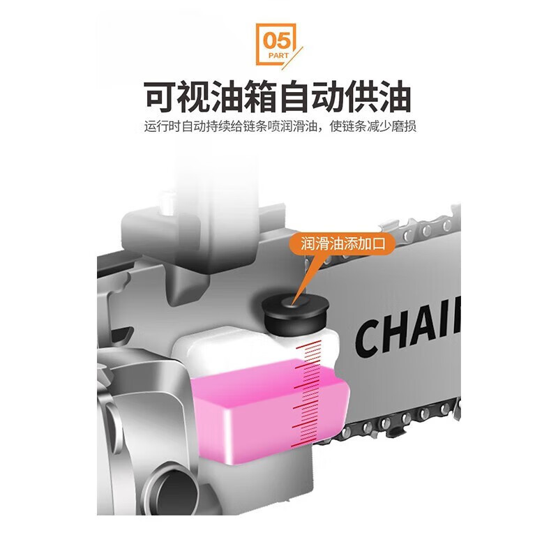 Chuangyi angle grinder conversion electric chain saw accessories household logging and firewood multifunctional small handheld angle grinder converter angle grinder conversion electric chain saw accessories