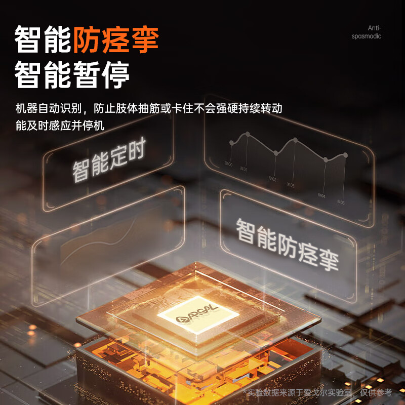 Aigore Electric Rehabilitation Training Equipment for the Elderly, Cerebral Infarction, Stroke, Hemiplegia, Four-limb Household Upper and Lower Limb Recumbent Exercise Bicycle, Hand-crank Rehabilitation Bicycle + Leg Full Coverage, Special for Middle-aged and Elderly People, Lifetime After-Sales