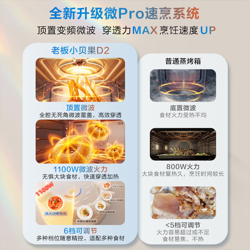 Robam Flash Cooking Bagel D2 micro-steaming, roasting, frying, stewing, steaming and roasting all-in-one machine embedded 13.6-inch colorful screen 58L microwave oven C9MA-D2