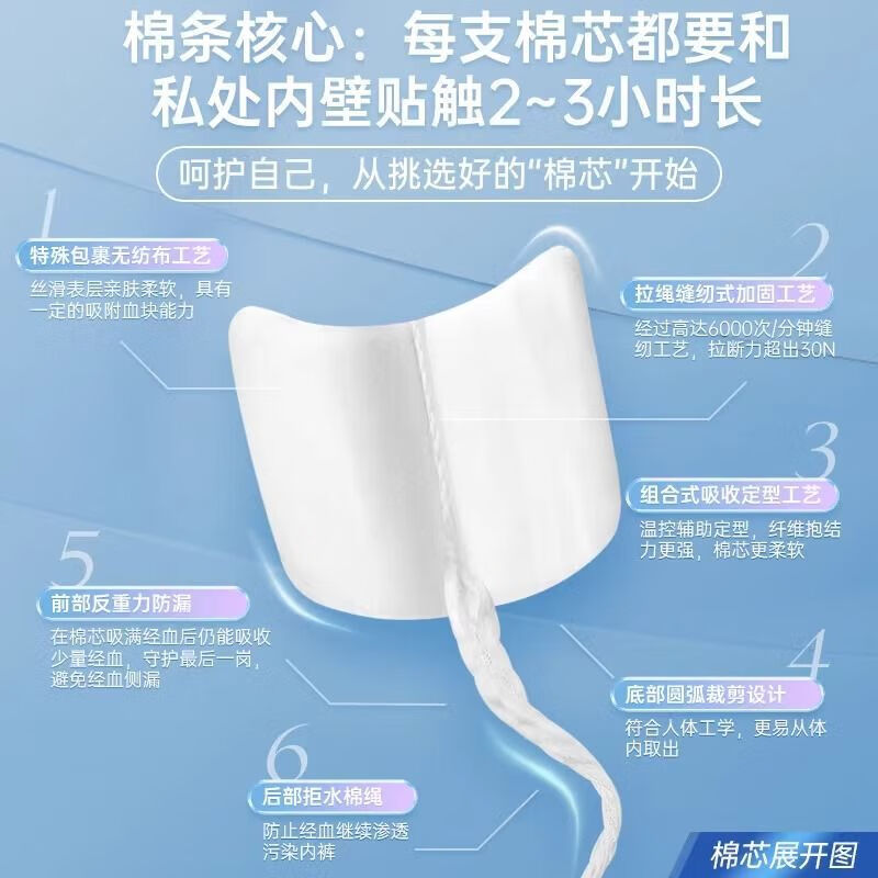 Tmaxx tampon imported catheter-inserted moon cup menstrual cup strong absorption mixed type 16 pieces * 3 boxes daily purchase