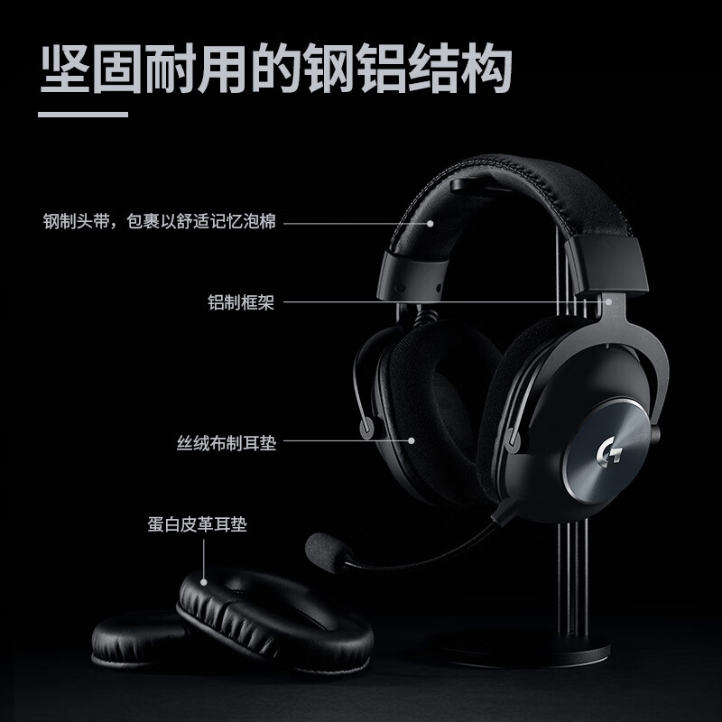 Logitech (G) PROX Wireless Headset Gaming Headset - E-Sports Headset Noise Canceling Card LOL Chicken FPS Listening Sound Positioning GPW Wireless Headset - Adapted to Delta Action