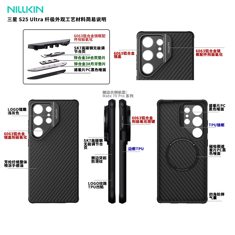 Nelkin is suitable for Samsung S25Ultra mobile phone case, Kevlar magnetic all-inclusive lens protection bracket shell, aramid fiber anti-fall, simple and light, advanced protective cover for men, slim black