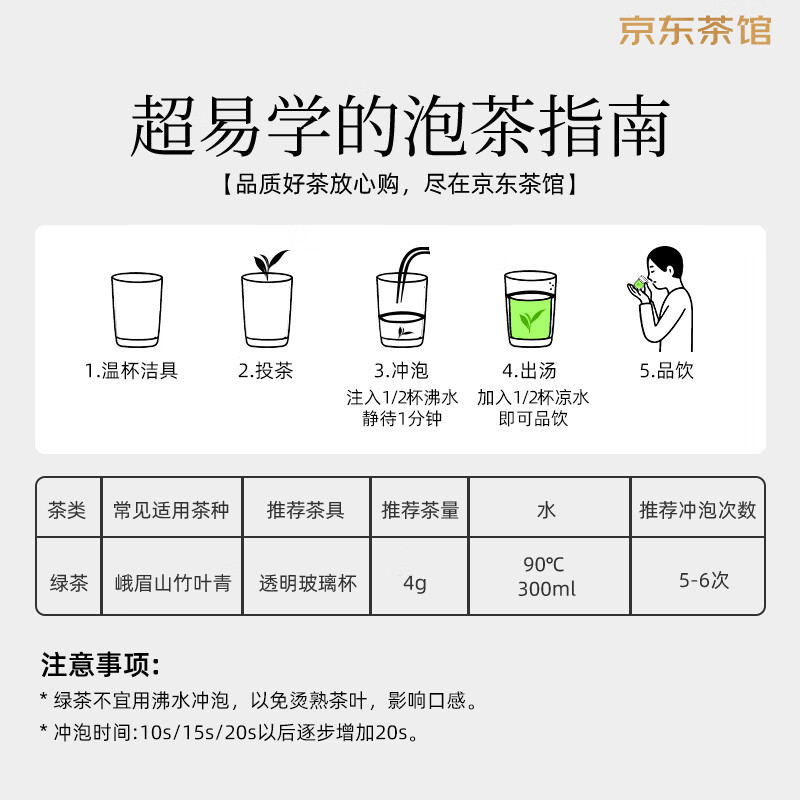 Bamboo Leaf Green 1964 Curly Green Tea Emeishan Grade One 100g Bag Stocking 2025 New Tea for Your Own Drink 16002