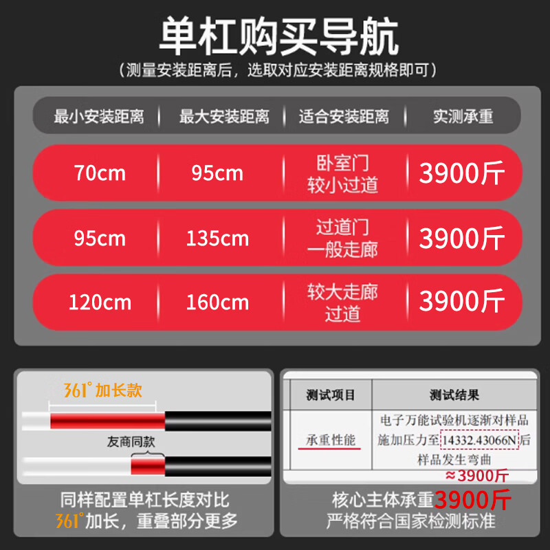 361 Horizontal Bar Home Indoor Pull-Ups Stretch French Door Horizontal Bar Boom Home Fitness Equipment No-Punch No-Punch Anti-Slip Horizontal Bar 95cm-135cm