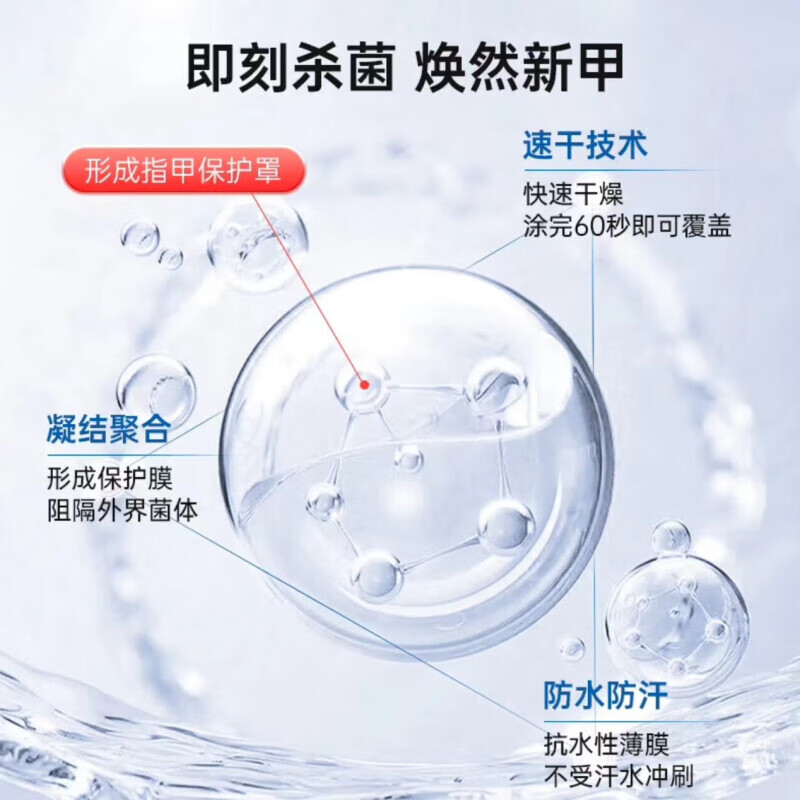 SOS German original imported SOS special medicine for onychomycosis, antibacterial liquid, manicure liquid 3ml single