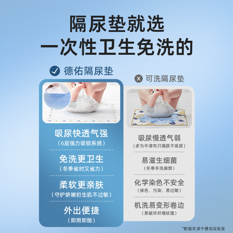 Deyou baby disposable diaper pads 92 pieces 33*45cm nursing pad aunt pad non-washable diaper pad